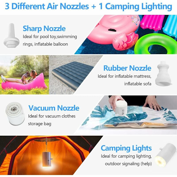Sähköinen ilmapumppu Kannettava langaton USB-pumppu 1300mAh ladattava 3,5 kPa pallopumppu telttavalolla ilmapatjalle/ilmapatjalle/uima-altaalle