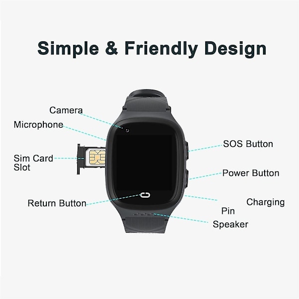 4G Smartwatch til Børn med GPS-tracker & Videosamtaler, En-knap SOS-opkald Stemmechat Kamera GPS-tracker Ur til Børn - WELLNGS