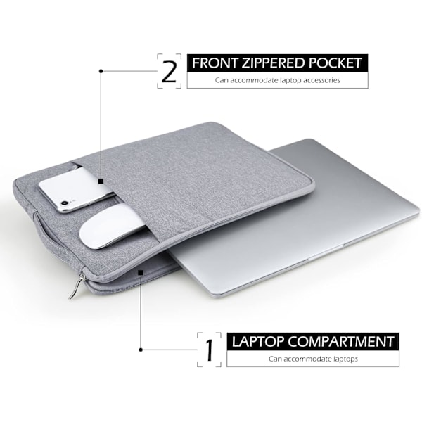 13-tommers laptopveske, vanntett, myk dokumentmappe, beskyttelsesveske for MacBook Air 13 M2 M1 A2681 A2337 A2179 (2018-2022)/MacBook Pro 13 M2 M1 A2338, grå [qb]