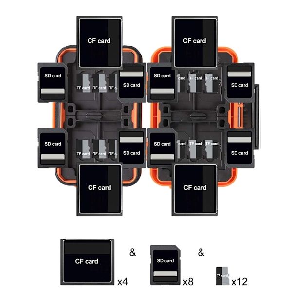 Lever Memory-kortboks - Oransje