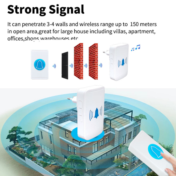 Trådløs dørklokke, Vandtæt udendørs trådløs dørklokke, 38 melodier, 150 m rækkevidde, til indendørs, have, kontor, villa