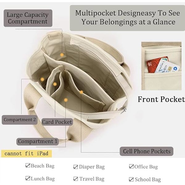 Multi-Pocket Zipper Tote Bag, Japansk handgjord canvasväska med fack, Multifunktionell crossbody-väska axelväska väska arbete