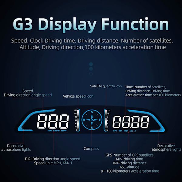 Digital GPS-hastighetsmätare Universal Head Up Display för bil LCD-skärm HUD med MPH-hastighet