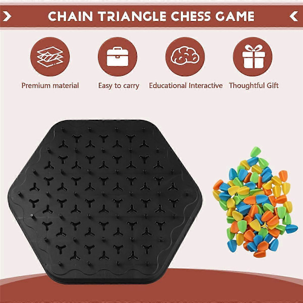 Kedjespel Triangel Schackspel Triggle Gummibands Spel Pedagogiskt Interaktivt Spel Slagfält Set för Familjen Ace Shown