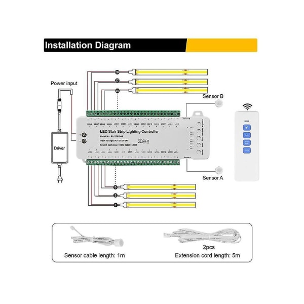 28-stegs trappbelysningskontroll med fjärrkontroll - Reaktiv belysning - Trappbelysningssystem - Automatisk
