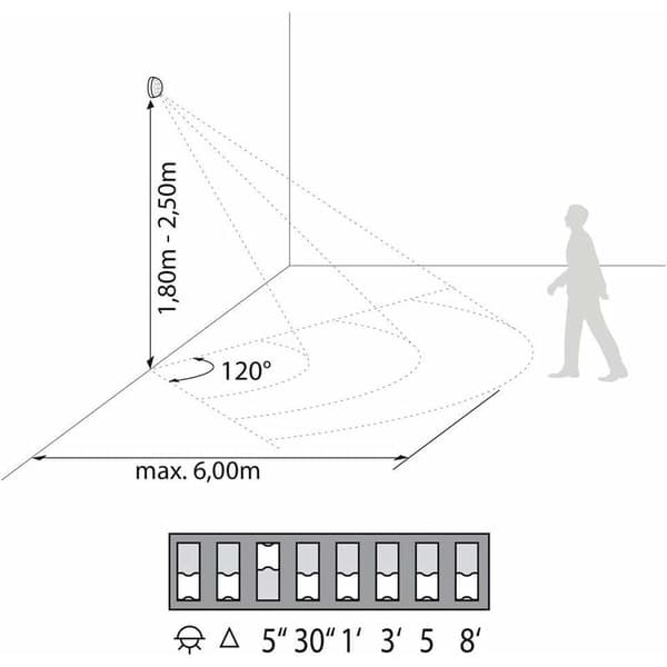 Mini indendørs bevægelsessensor indbygget loftsmontering programmerbar infrarød sensor rækkevidde 6m/360° egnet LED-Fei Yu
