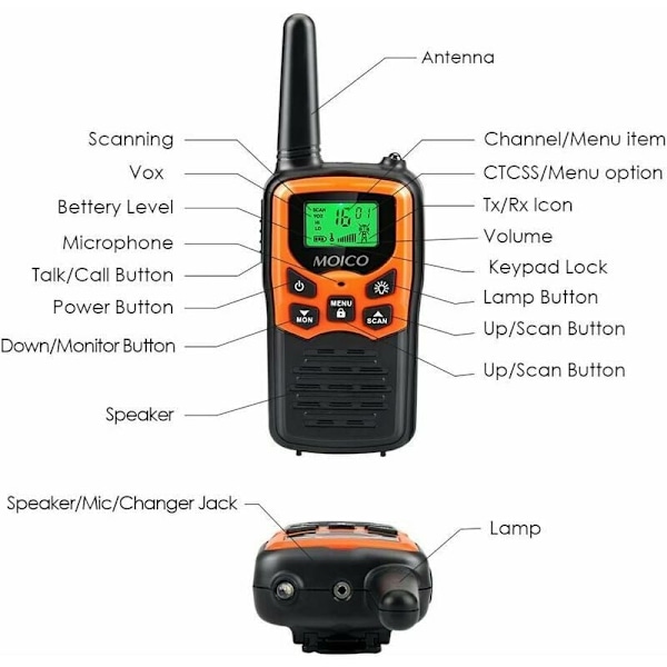 Langdistance Walkie Talkies til voksne med 22 FRS-kanaler, familiens Walkie Talkies med LED-lommelygte LCD-skærm VOX til vandreture Camping (2-pak orange)