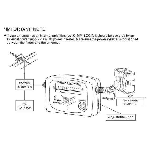 Dvb-t digital satellittsignalfinner Antenne terrestrisk TV-antenne med kompass TV-mottakssystem