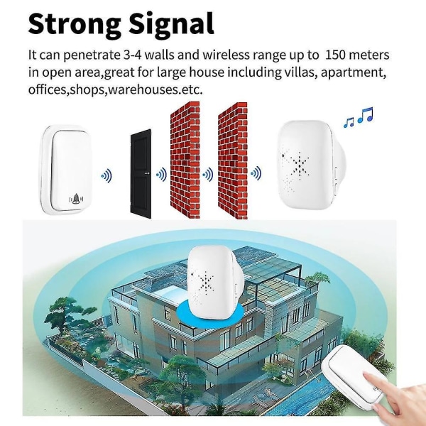 Trådløs dørklokke Kontakt Vandtæt dørklokke 150m Lang drevet