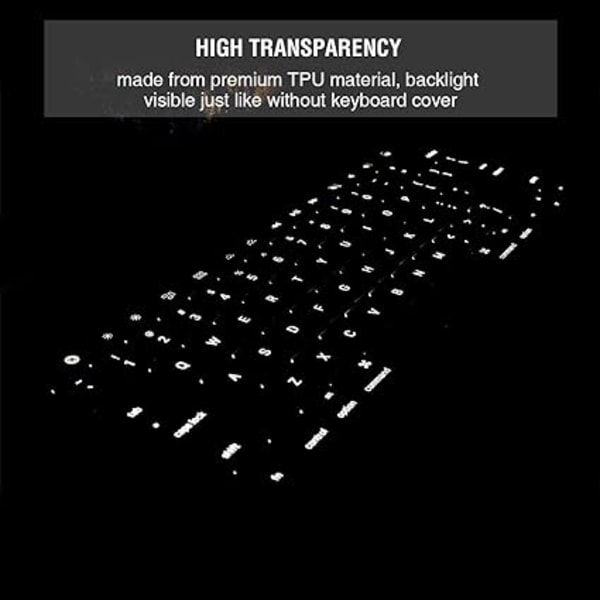 Skydd kompatibel med 2022-2020 Nya M2/M1 MacBook Pro 13 tum Touch Bar A2338 A2289 A2251 med Touch Bar & Touch ID, AZERTY EU-Layo - Perfekt