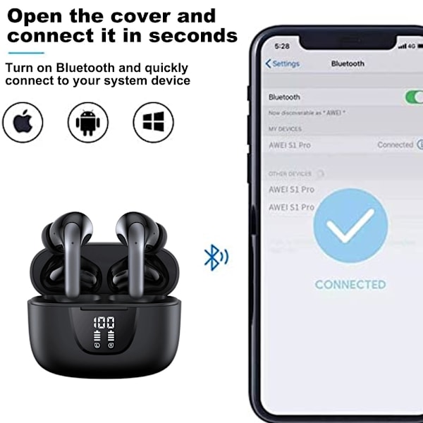 Langattomat kuulokkeet, Bluetooth 5.3 kuulokkeet LED-virranäytöllä varustetussa latauskotelossa, vedenpitävät, Androidille, iPhonelle, juoksuun, urheiluun, työhön