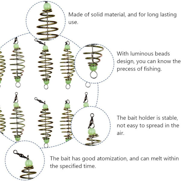 Bur Feeder Fiskeforme - Fiskefeeder og Forme