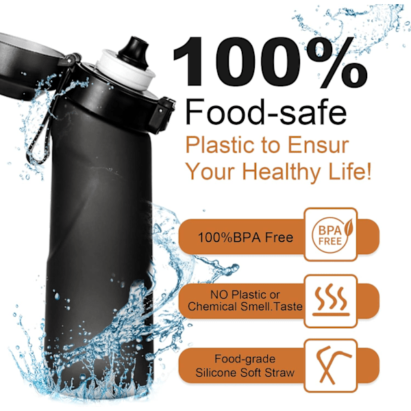 Ilmavesi Pullo, 7 Makua, 650ml Aloituspaketti, Juomavesi Hedelmäinen Maku, BPA-Vapaa, Oljella (Sininen) blue