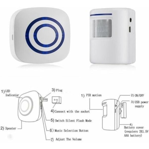 Passagealarm/butikklokke Trådløst system med bevægelses-/adgangssensor 38 ringetoner Op til 100 m rækkevidde