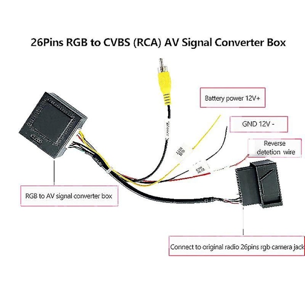 Rgb til (rca) Av Cvbs Signal Converter Decoder Box Adapter til Fa