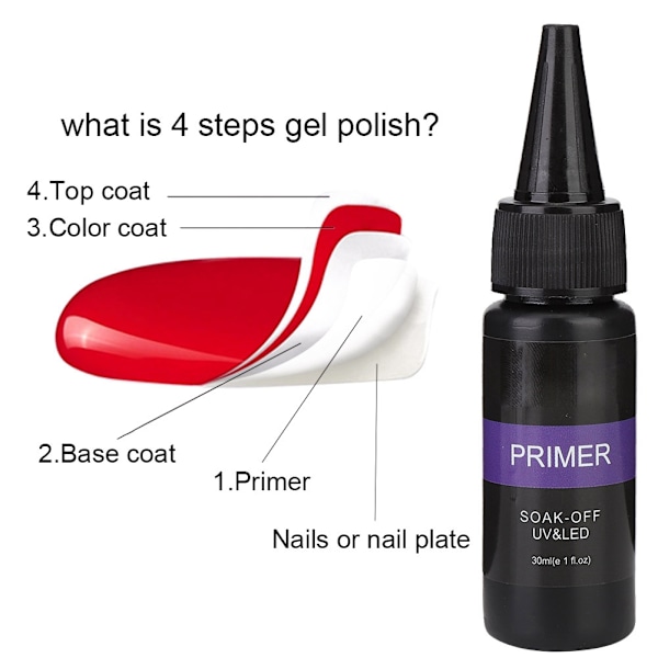 30ML Negleforlængelsespulver Soak Off UV/LED Lampe Primer Negledekoration Manicure Værktøjer