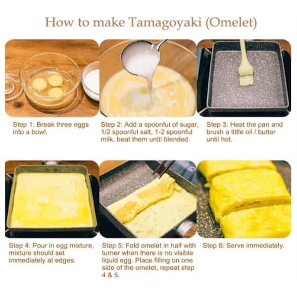 Omelettipannu, tarttumaton japanilainen Tamagoyaki-pannu kahvalla, musta