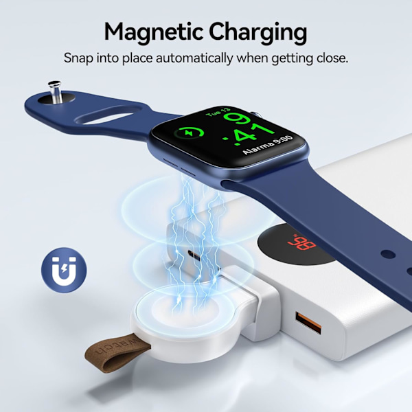 Apple Watch -laturi, Kannettava iWatch USB Langaton, Matkakäyttöön Sopiva Langaton Magneettinen Nopea Lataus Apple Watch Ultra2/1 Series 9 8 7 6 5 4 SE:lle, Valkoinen