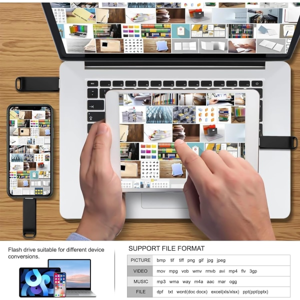 USB-minnepinne, etui, robust og dråpesikker, egnet for PC-er/nettbrett/bærbare datamaskiner, mobiltelefoner med USB-C-kontakt 32g