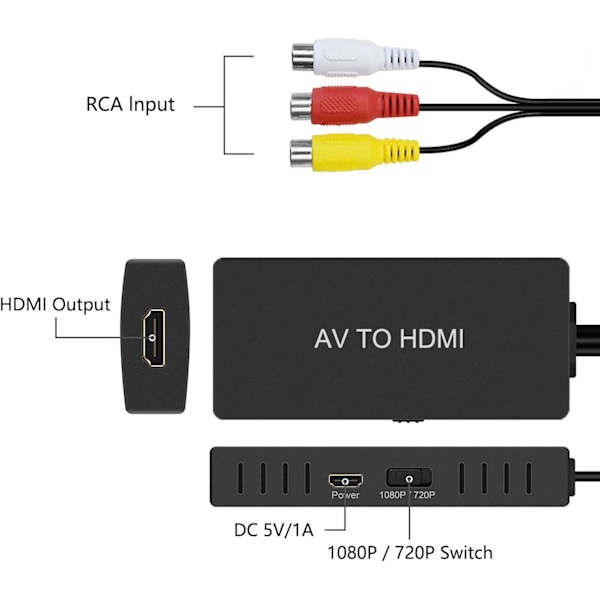 HDMI-konverter AV til HDMI-adapter Komposit til HDMI Støtte 1080P PAL/NTSC Kompatibel med WII/WII U/PS one/PS2/P