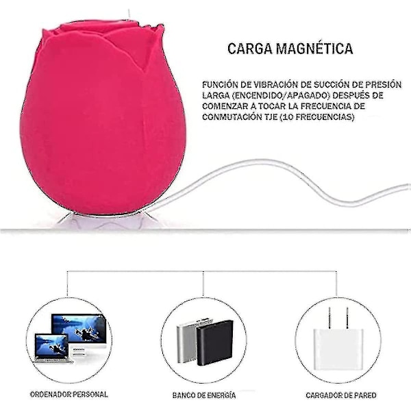 2024 Rose til Kvinder Mini Massager Stressaflastning 10 Tilstande b2 ZD