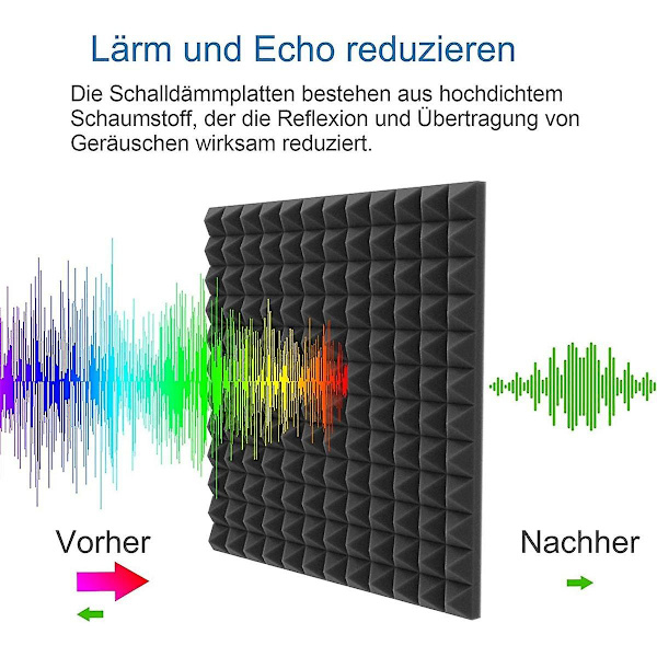 12 pakker akustisk skum selvklebende pyramideskum lydisolering lydabsorber for lydstudio