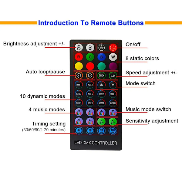 2M LED Bluetooth Fjärrkontroll USB Garland Lampa RGB Julbelysning 2M-20led