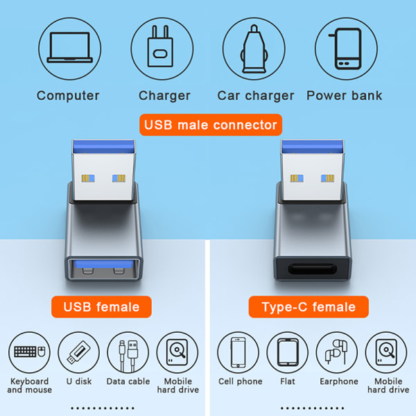 90 grader venstre høyre opp og ned vinklet USB 3.0 A hann til hunn Ex Grå Gray 1