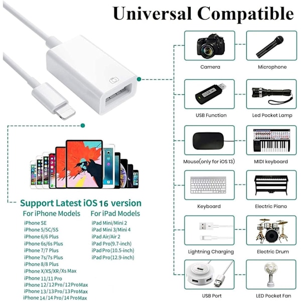 Lightning till USB-kameraadapter för iPhone