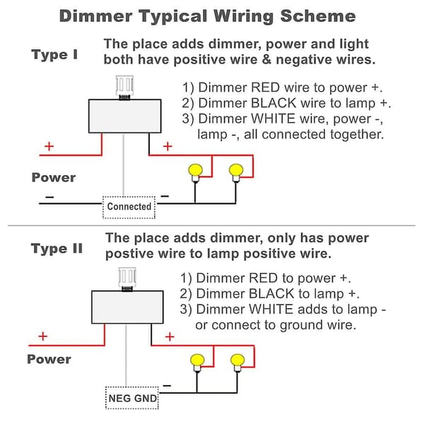 Led Dimmer Switch 12v Dc Pwm Dimmer Justerbar Controller Til Autocamper Båd Trailer Van, Til Dæmpbar Led-lys, Halogen, Glødepære, Enkeltfarve