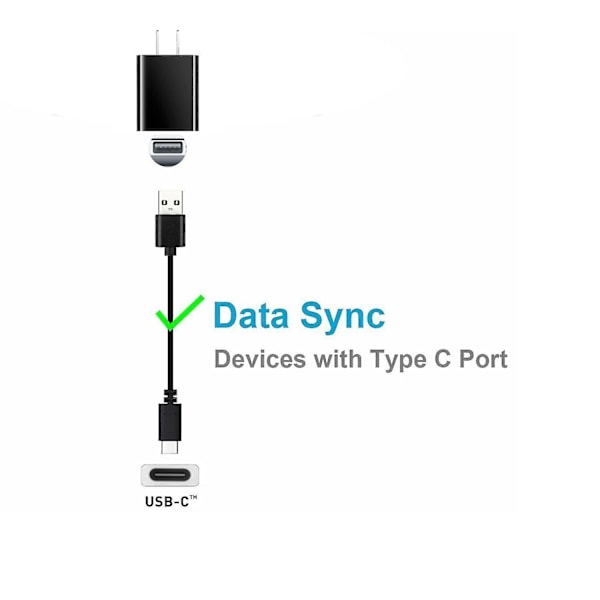 Ersättning kompatibel Samsung Smart TV fjärrkontroll laddare sladd adapter trådlös USB typ C laddning