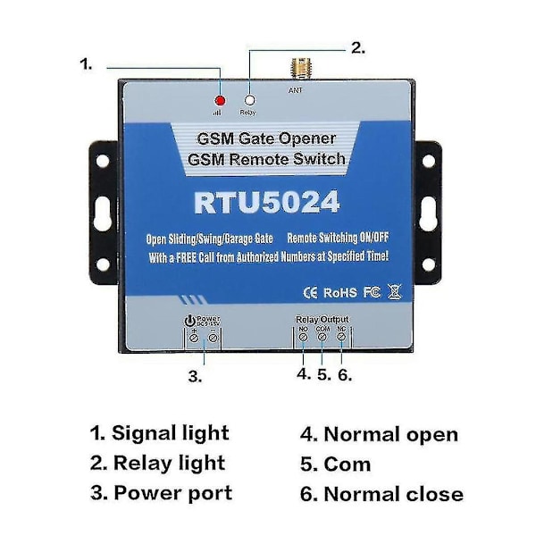 Rtu5024 GSM-portinavaaja, releohjattu ovikytkin, matkapuhelinohjattu kaukosäädin, 850/900/1800/1900mhz