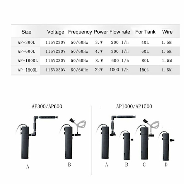 Nedsenkbar pumpe Luftpumpe Akvarium Filter Oksygen intern pumpe Fisketank Filter AP-1500L