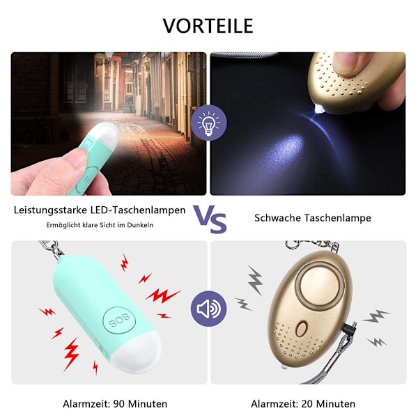 GelldG lommealarm, personlig alarm med stroboskop LED-blitzlyssystem