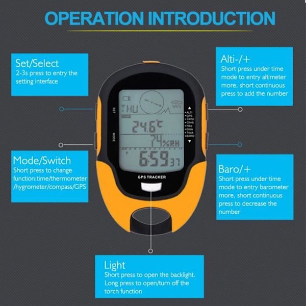 HURRISE Digital Altimeter SUNROAD GPS Navigasjon Mottaker Håndholdt USB Oppladbar Digital Altimeter Barometer