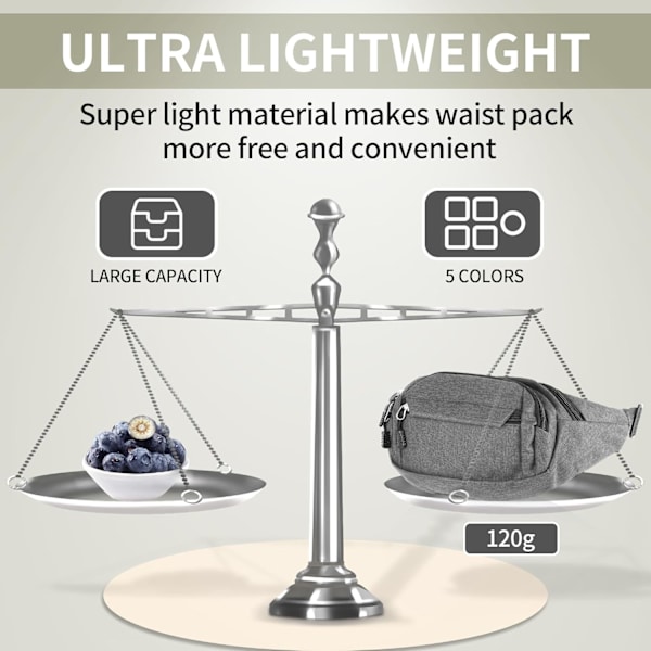 Midjeväska för kvinnor och män, resebälte för damer, midjeväska för löpning och promenader, vattentät midjeväska, justerbar crossbody Grey