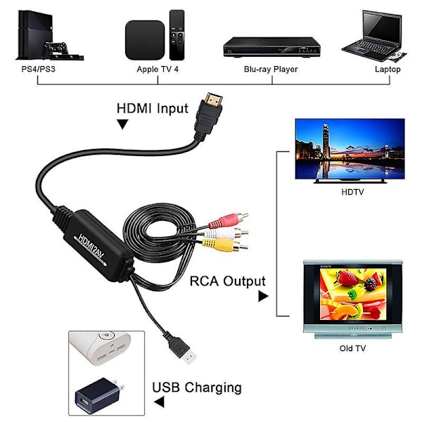 Hdmi-RCA-muunninsovitin 1080p Hdmi-Av 3rca Cvbs -komposiittivideoääni