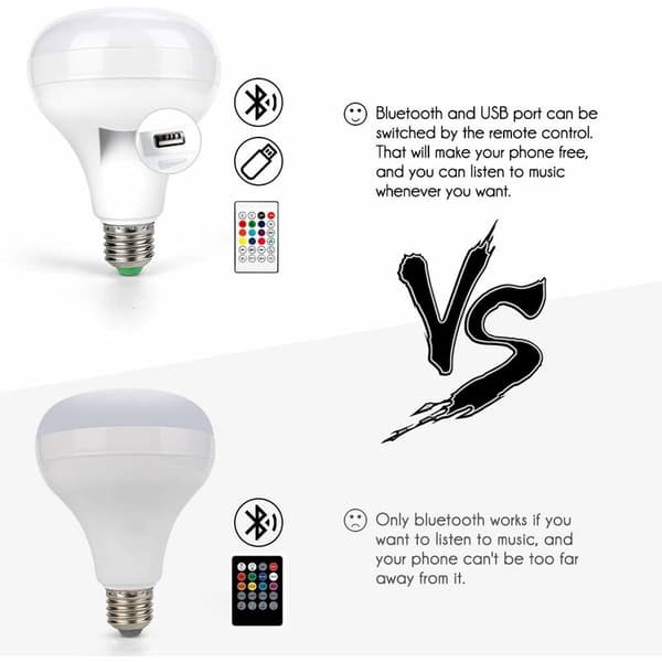 Musiikki LED-lamppu, E27 Bluetooth-kaiutin RGB-väriä vaihtava L