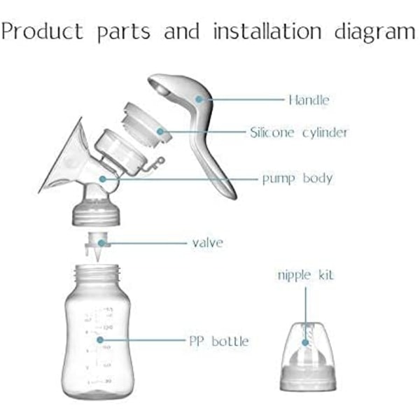 Manuell bröstpump - bärbar bröstpump i silikon, manuell bröst