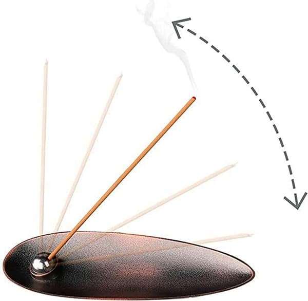 Bronze Metal Røgelseholder til Sticks, Røgelsespinde, Røgelse Askefanger til Yoga, Meditation og Hjemmeindretning (Bronze)