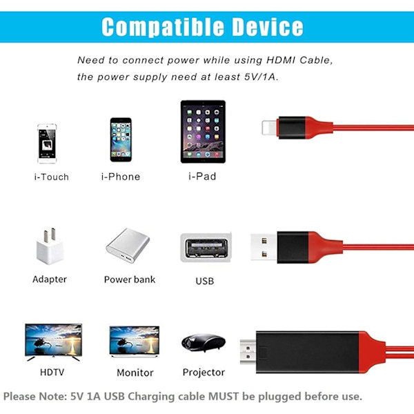 [Apple MFi-certifierad] Lightning till HDMI-kabeladapter kompatibel med iPhone, 1080P Digital Sync