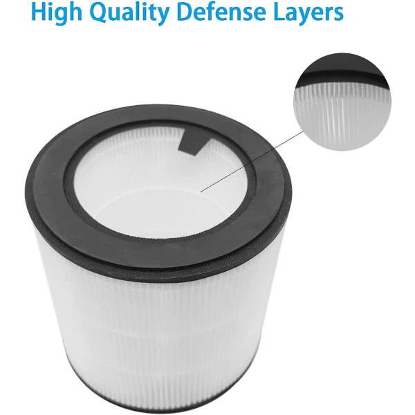 True Hepa luftrenare filter kompatibel med Philips Ac0820/30 Ac0820/10 Ac0830/10 Ac0819/10 (800-serien) luftrenare ersättningsfilter Fy0194/30