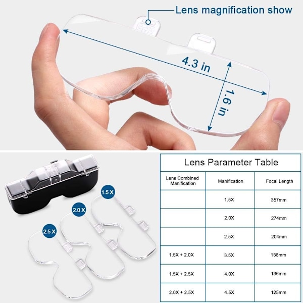 Hovedlupe med 2 LED-lys og 3 avtakbare linser Lupe for lesing, smykkefremstilling, håndverk, ur- og elektronikkreparasjon