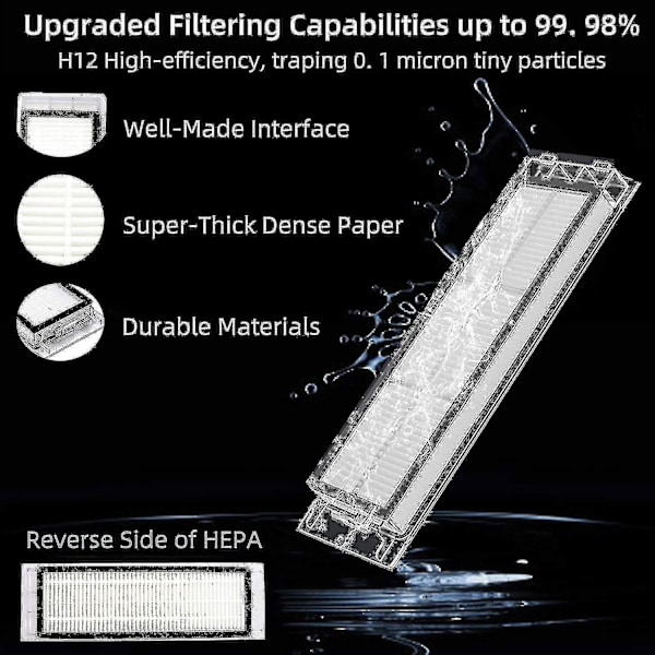 Reservedeler for Xiaomi Roborock S5 S50 S5 Max S6 S6 Maxv S6 Pure E4 E5 Robot Vacuum Cleaner Hoved Sidebørste Hepa Filter M
