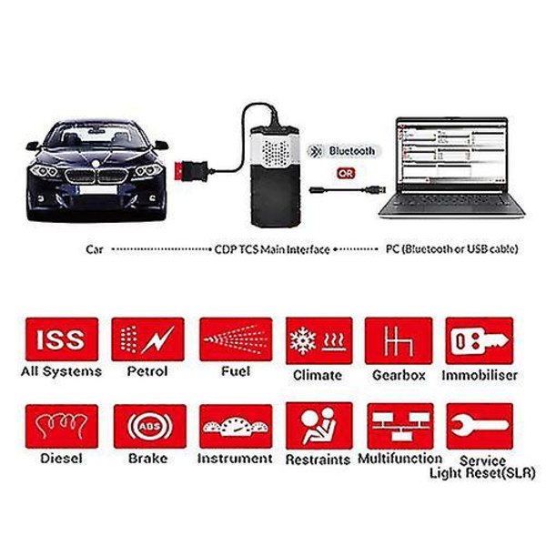 Delphi Software Ds150e Auton Diagnostiikkatyökalu 2017 R3 2020 Uusin
