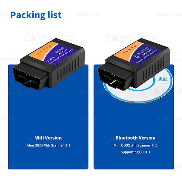 OBD2 ELM327 Bluetooth/WIFI Professionelt Diagnostisk Værktøj Bil IOS Tester Scanner DE