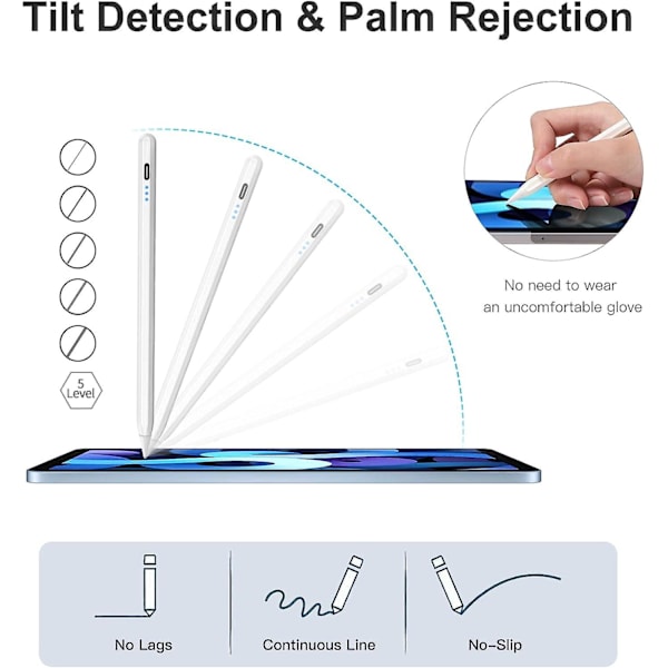 Stylus-kynä, yhteensopiva Apple iPadin kanssa (2018-2022), kämmenen hylkiminen ja kallistuksen tunnistus, aktiivinen kynä iPad Air 5/4/3 sukupolvelle, iPad 9/8/7/6 sukupolvelle, iPad Pr