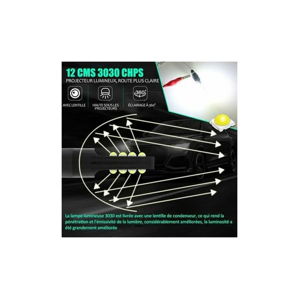 Bil LED tåkelys 80W par H3 LED frontlys 6000-6500K dagslys kjørelys CHAM