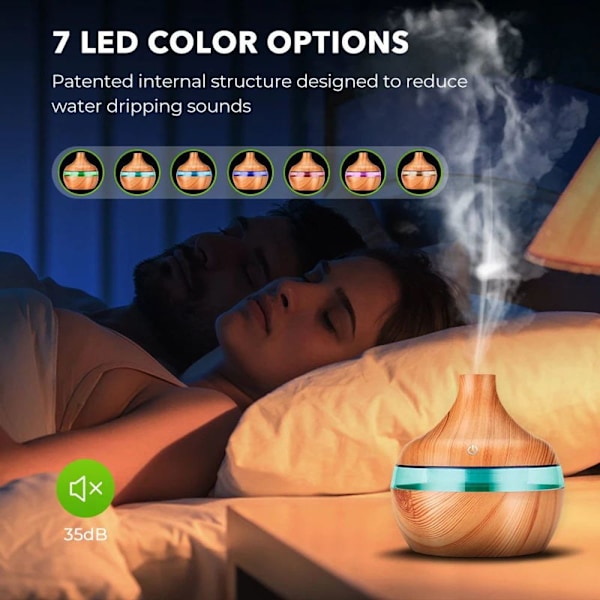 USB Luftfukter Elektrisk Aromdiffuser med 7 LED-lys 2