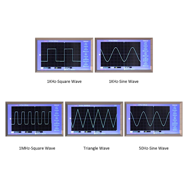 XR2206 DIY signalgenerator - tilbehørssæt med cover Funktionsgenerator null - Parts with casing 0.09